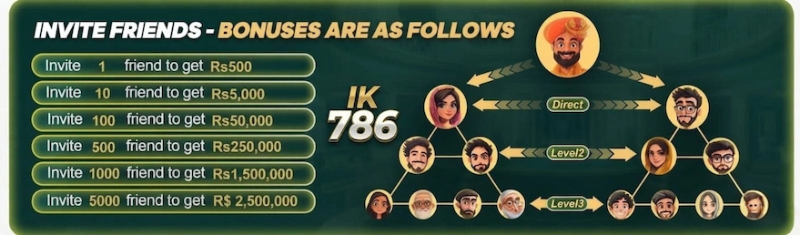 IK786 Game bonuses